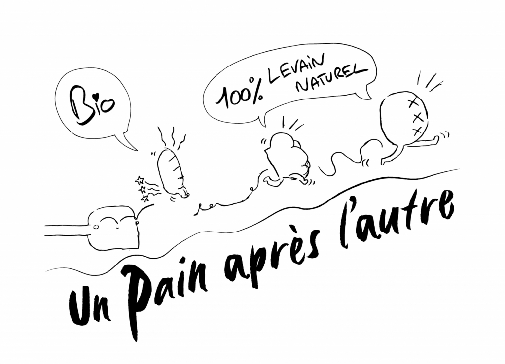 Logo Un pain après l'autre